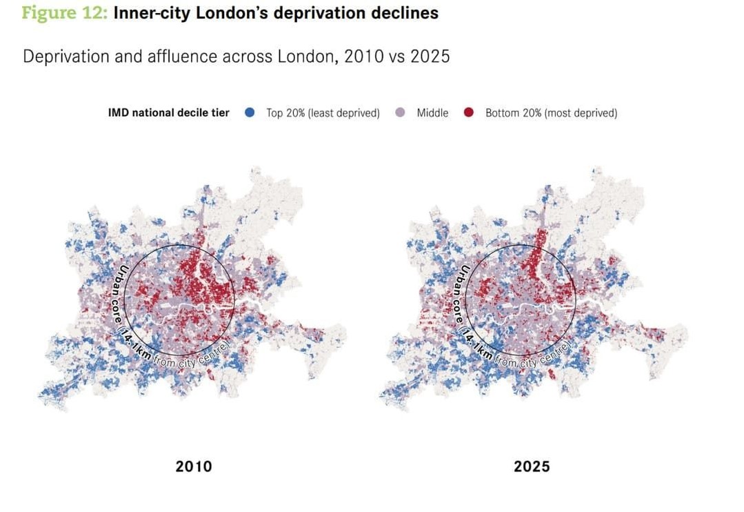 East London regeneration sees number of deprived neighbourhoods in capital plummet: The rate is now far below the national average for urban neighbourhoods, which sits at 27 per cent