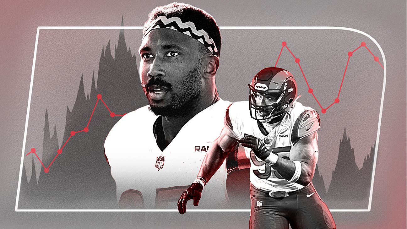 How Myles Garrett, Aaron Donald and six other active players are redefining the NFL's all-time sack list 1 3d55fe12b0b1e344db6c100af25d3037701c46453c3eac646ffd4f8a21331b75