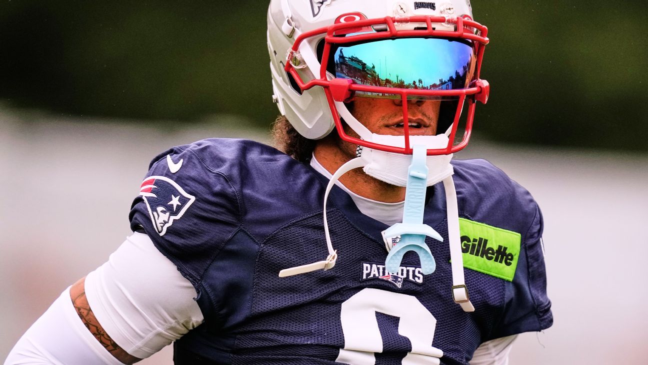 'Frustrating' contract talks irk Pats CB Gonzalez 1 bcc9a62191b8971abb027de76600ec63a054148a93c6f6220860507074bcee3f