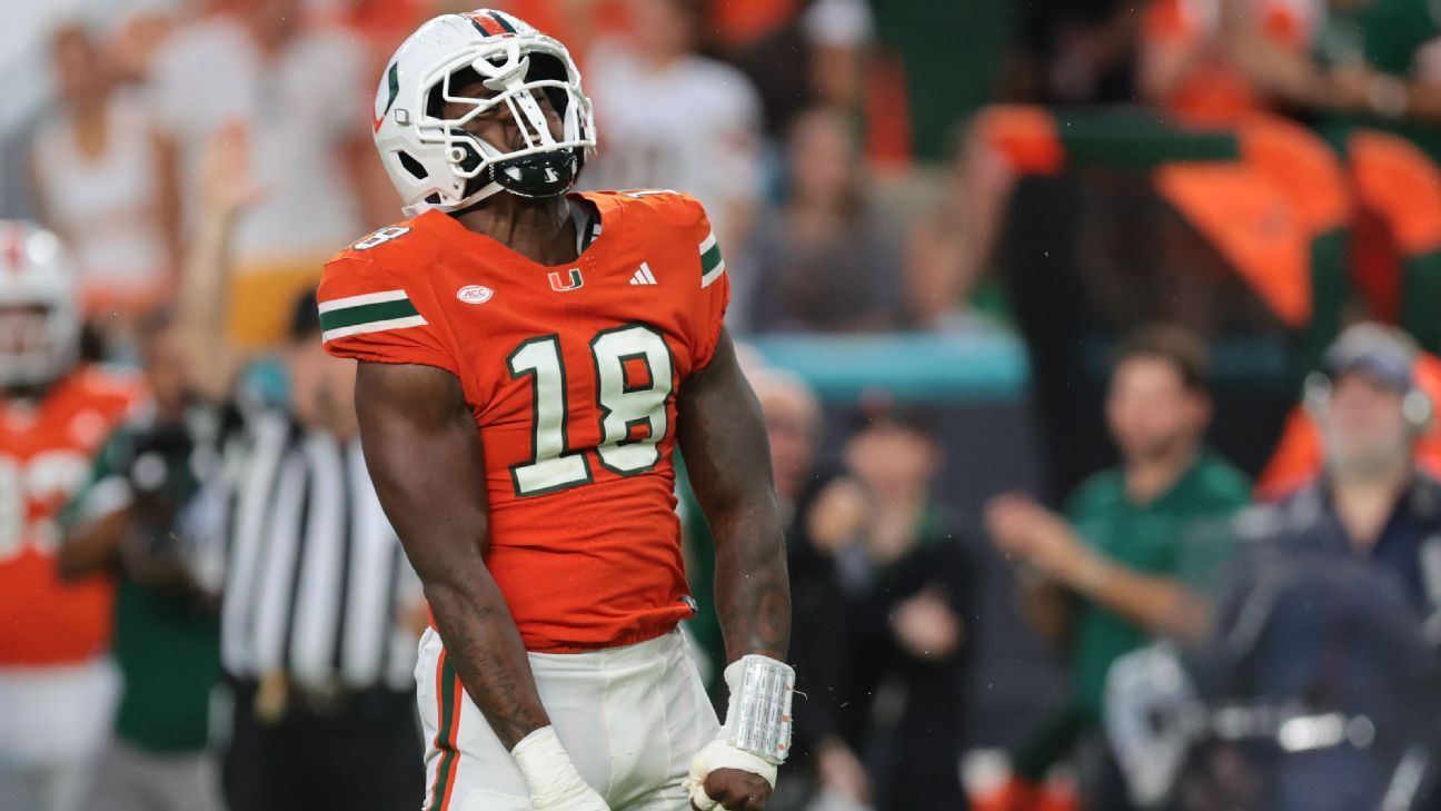 51 under-the-radar CFB players who could break out this season 1 c9d4e75938b6d9a00a0c06a3e27388d23f83423db8d9dfdd57baa1c8a09c4ce8