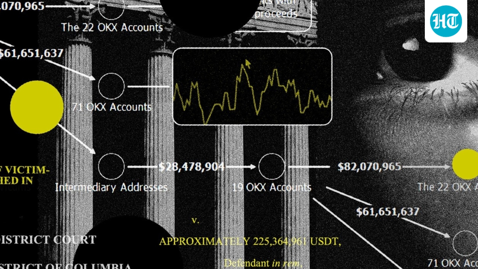 They Lost Their Money to Scammers—and Now Battle the U.S. Government to Recover It 1 2b5ab73f67554a11b4c10509c25c5db01d2aca27e844c145345a1cc7dab5d00c