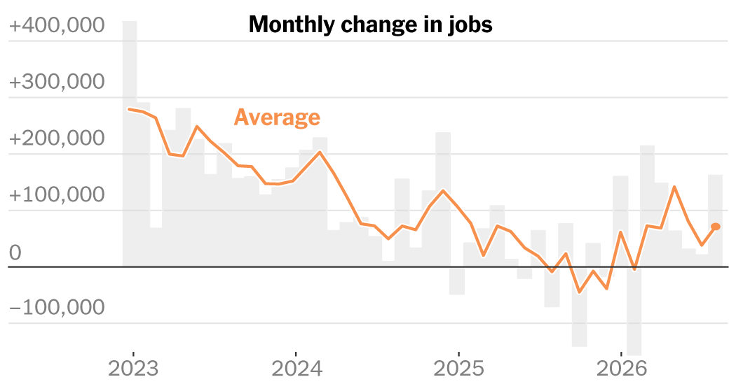 Robust Hiring Reinforces Strength of the U.S. Economy 1 5896d70f6565956caf9f42c2ded111cf31320137e1d38d9a95486491856d0d89