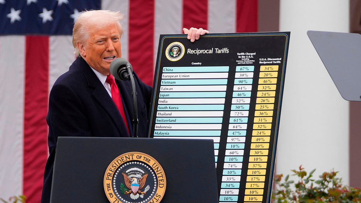 Britain is not capitalising on Brexit and choosing 'Brussels over America', says Trump's top trade official 1 ef0cdfa7ef1195a81eff69f4e4df075d1de99d00c3dc2d77ddd7e770b15bd224