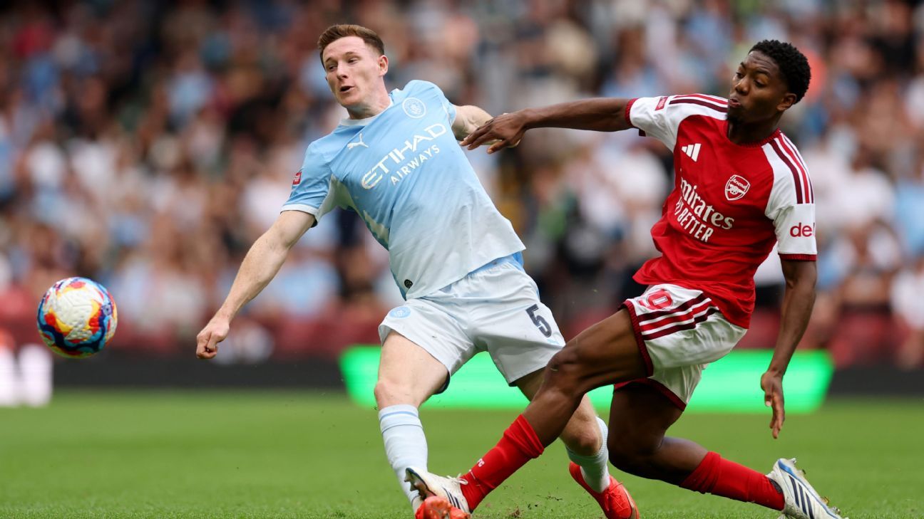 Marauding center backs, do-it-all midfielders: Tactical trends at every position 1 33668e0c369a7fb81b24d913a39618f7325f434cb95a0a8d12b386a3bd1f7fee