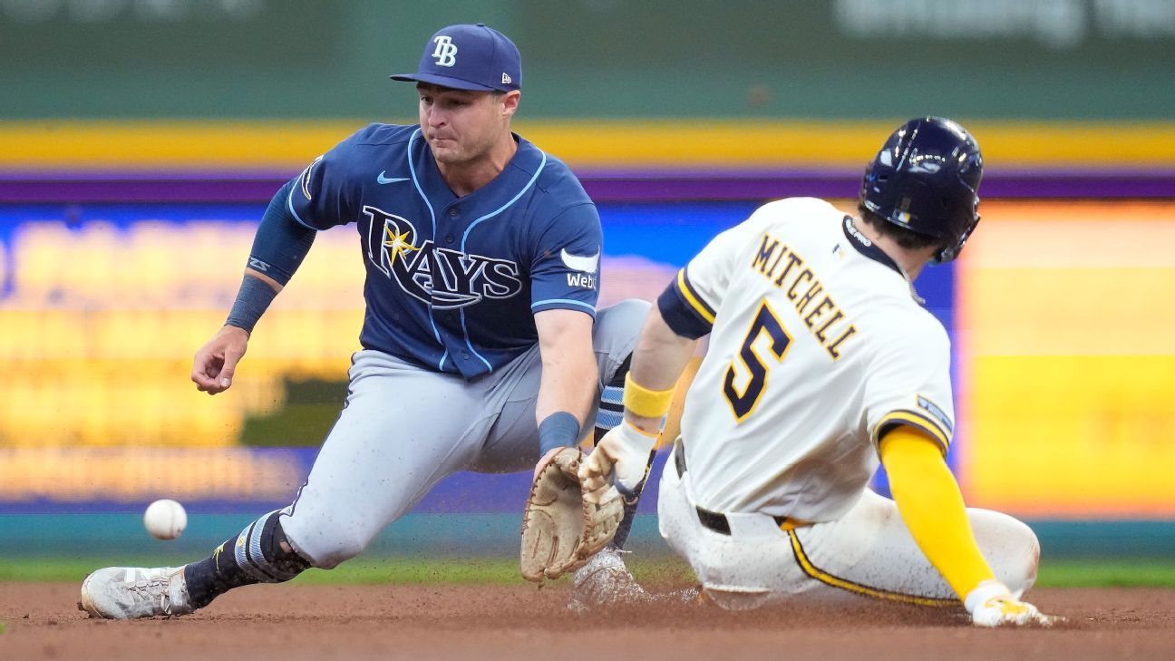 The World Series matchup is set! How Rays, Brewers can win it all 1 50e9bf0a4d41d2f381f6d9b8e9d807f65d86569fd4a7199ecd7b25ece2250290
